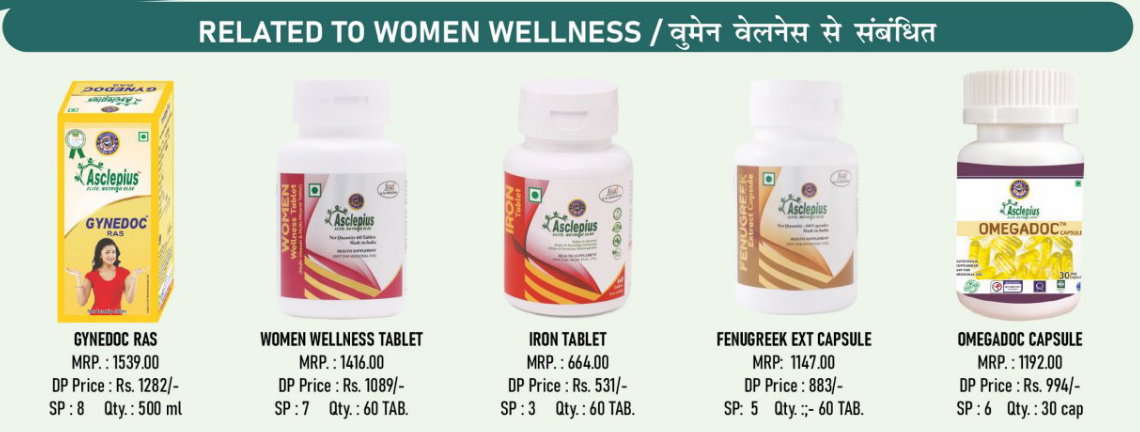 Women Wellness Products